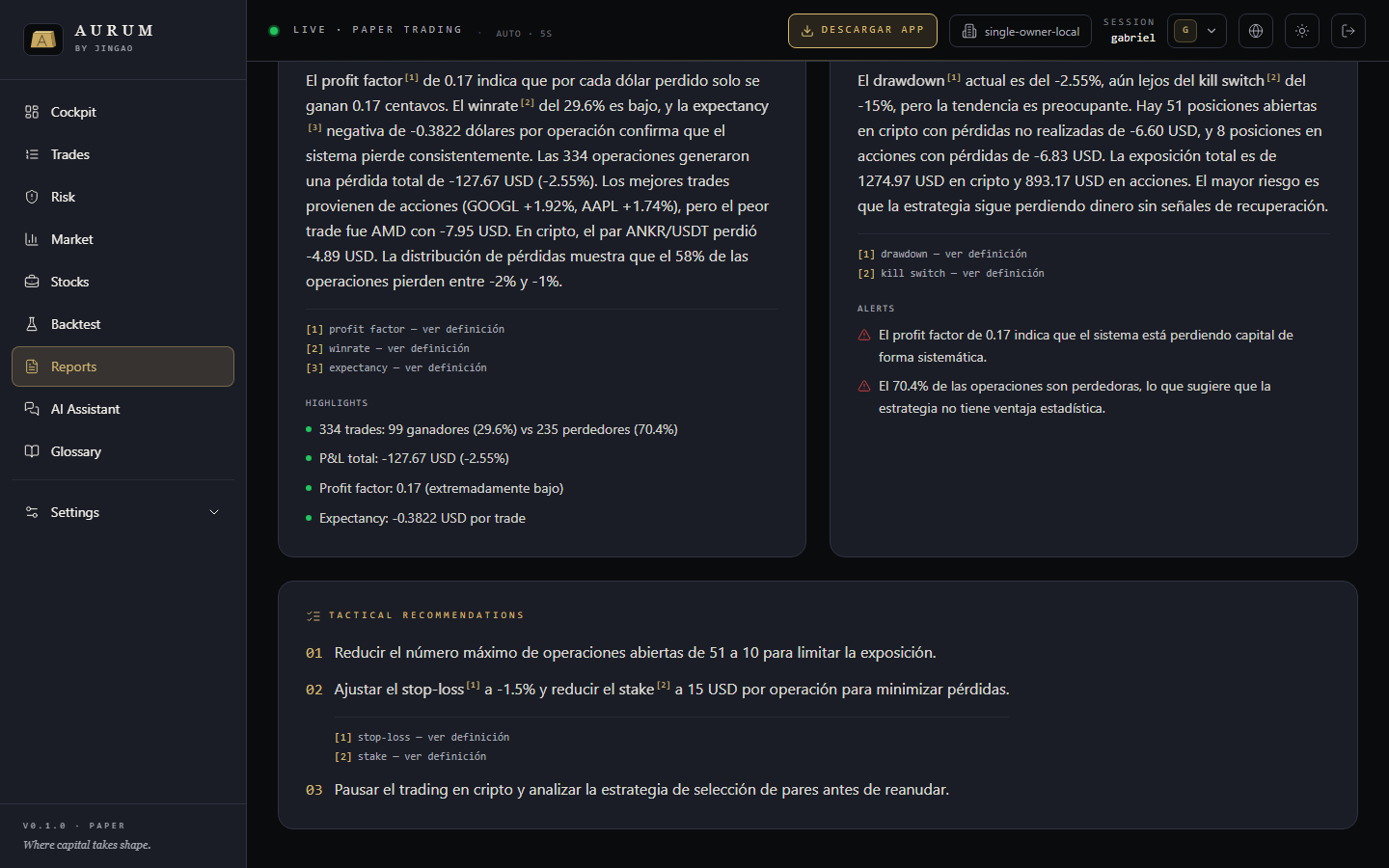 TRIALUME AI report response with highlights, risk and tactical recommendations