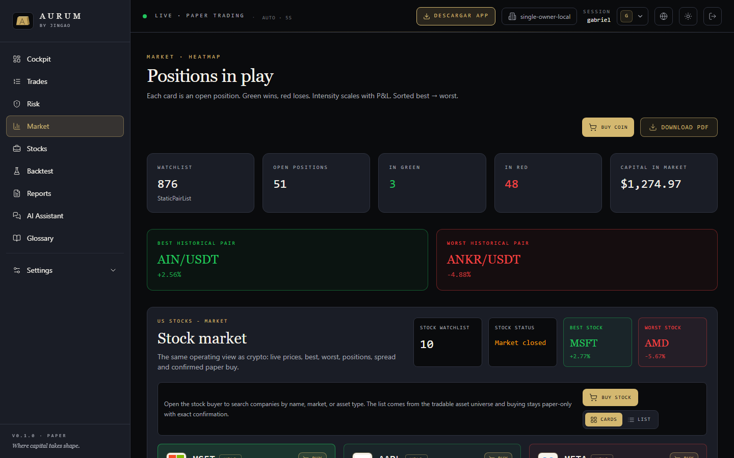 TRIALUME market screen with crypto and stock paper actions