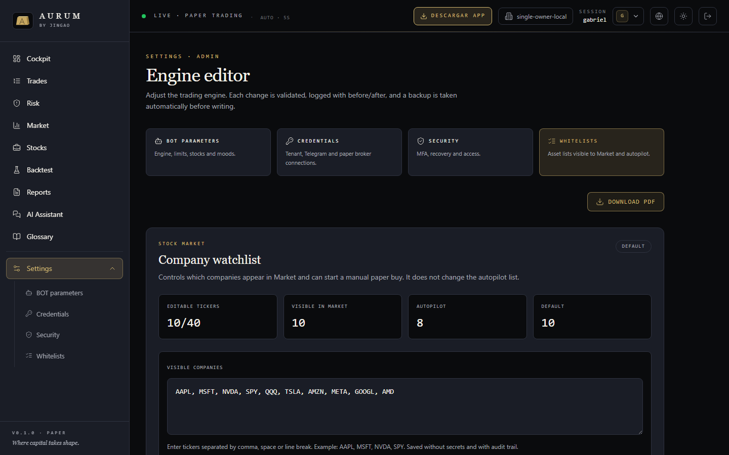 TRIALUME whitelists for companies visible in market and autopilot